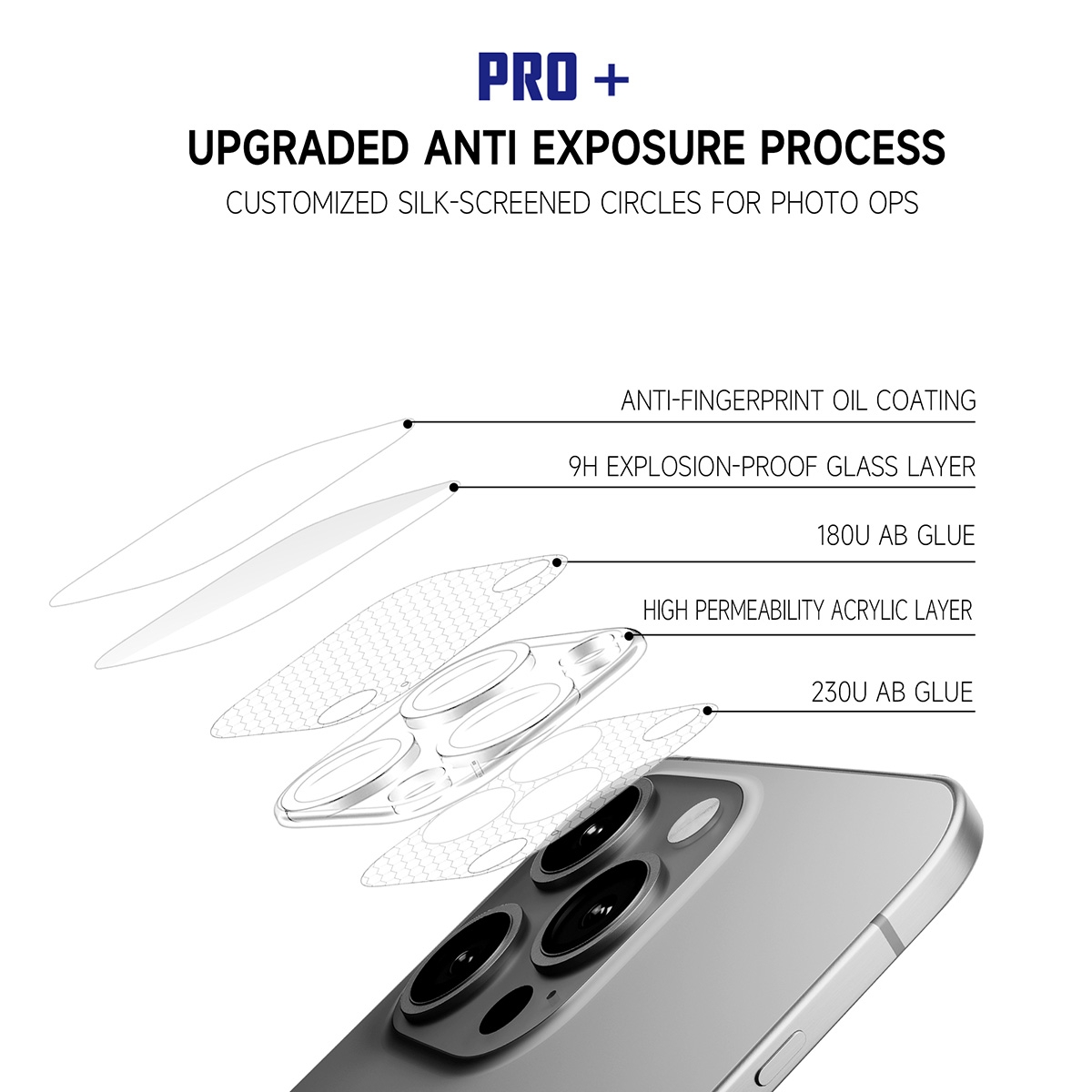Full 360 Degree Protection: Offers all-in-one lens for total protection.
Upgraded Anti Exposure Process: Customized silk-screened circles for photo ops to reduce glare.
Anti-Fingerprint Oil Coating: Effectively reduces fingerprints and smudges, keeping the lens clean.
9H Explosion-Proof Glass Layer: Provides stronger explosion-proof and impact-resistant properties.
High Transmittance: Ensures high-definition image quality during photography, lossless shooting experience.
Retail Packaging: Suitable for retail sales, packaging includes all necessary installation items., Full Cover Rear Camera Lens Tempered Glass Protector for iPhone 16/ 16 Plus (Retail Packaging)