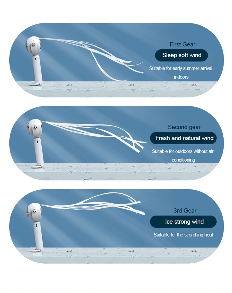 Semiconductor refrigeration technology for a 3-second quick cool down, enjoy a new cooling experience.
Three-speed wind adjustment to meet various needs, from soft sleep wind to strong ice wind.
2000mAh large capacity battery for long-lasting use, worry-free for outdoor activities.
Cold-coated surface for a cool touch and rapid cooling.
One-click adjustment switch for minimalist and convenient operation.
Bottom mountaineering buckle design for easy carrying and zero burden travel.
Dual-purpose handheld and desktop fan, quickly transform into a desktop fan for versatile use.
Made of ABS material, durable and lightweight, perfect for extended carry., Portable Handheld Ice Cooling Fan - Green