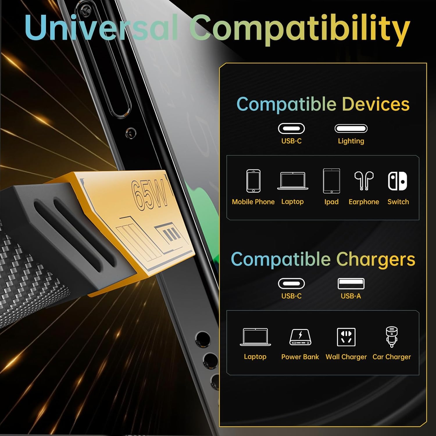 2 Braid Fast Charging Cable with Magnetic Zinc Alloy Ports